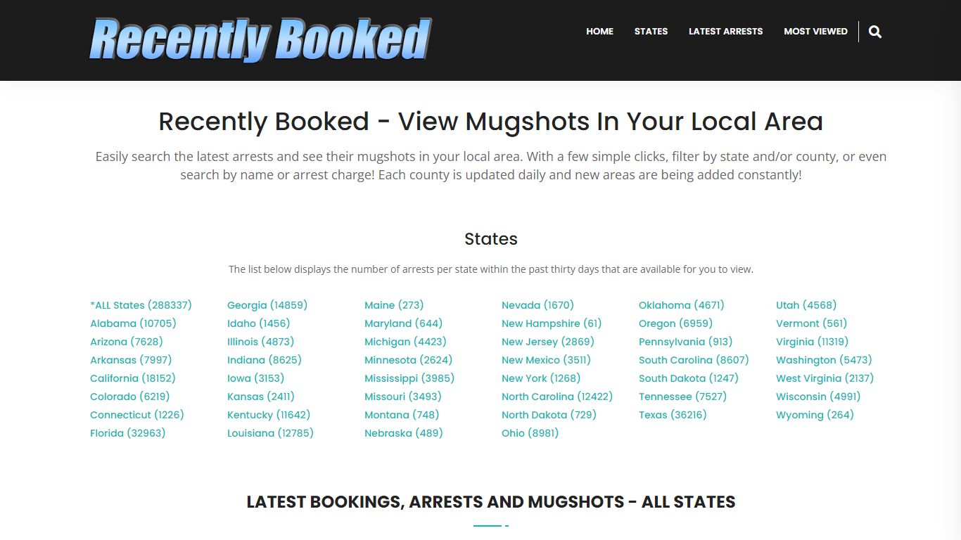 Bookings, Arrests and Mugshots in Chester County, South Carolina